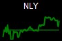 NLY